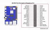 Raspberry Pi 4 Specifications Pin Diagram and Description