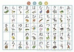 日语五十音图，一切从这里开始 - 知乎