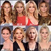 Jennifer Lawrence through the years. | Jennifer lawrence, Jennifer ...