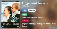 Flügel und Fesseln (film, 1985) - FilmVandaag.nl