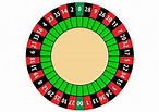 American Roulette Online - How and Where to Play + the Wheel Explained