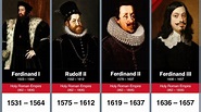 Timeline of the German Monarchs History Of Germany, Holy Roman Empire ...
