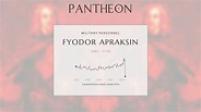 Fyodor Apraksin Biography - 17th/18th-century Russian admiral | Pantheon