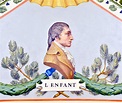 Pierre Charles L'Enfant Portrait | Architect of the Capitol