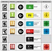 Age-based gaming ratings like ESRB or PEGI: how are they set ...