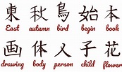 Free Kanji Vectors 171640 Vector Art at Vecteezy