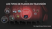 LOS TIPOS DE PLANOS EN TELEVISIÓN by jorge enrique muñoz useda on Prezi