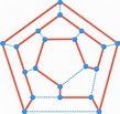Hamiltonian Path | Brilliant Math & Science Wiki