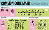 Common Core math provides crucial problem solving skills – Bearing News