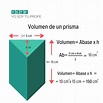 Conoce cómo calcular área y volumen del prisma rectangular: fórmulas y ...