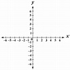 【印刷可能】 graph example x and y axis 263979-Bar graph example x and y axis ...