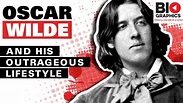 Oscar Wilde Biography: His "Wild" Life - YouTube