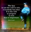 Inspirational Baseball Quotes for Kids | Baseball inspirational quotes ...