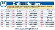 WE SPEAK ENGLISH TOO: ORDINAL NUMBERS