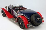 ITALA "TIPO 65 SPORT" MANFREDINI - Ruoteclassiche