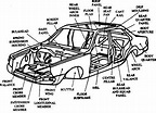 Car Body Parts Diagram Willie Illustrationx - butterflyymade