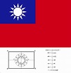 國旗、國歌、國花 (國情簡介-政治)
