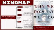 Why We Do What We Do - Edward L Deci [Mind Map Book Summary] - YouTube