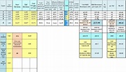 Driven Pile Example SPT-CPT Methods Spreadsheet