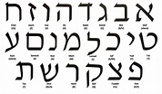 Let's learn the Hebrew letters! - Blog