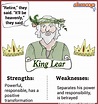 💐 Literary techniques in king lear. How to Teach "King Lear". 2022-10-20