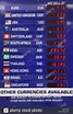 Foreign Currency Exchange Rates Chart - Tabitomo