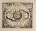 Was Ist Das Geozentrische Weltbild - Cohomemade