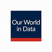 Our World in Data - Insight Platforms