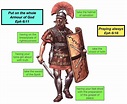 What Is The Armour Of God (2023)