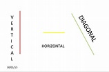 Línea vertical, horizontal y diagonal | Lineas horizontales y ...