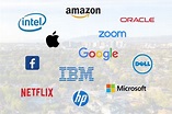 Silicon Valley’s Top Companies Surround our Bay Area University (2022)
