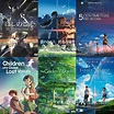 Makoto Shinkai S Upcoming Film Suzume No Tojimari Unveils New Key ...