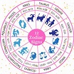 12 Zodiac Sign Dates: Quick Reference Guide