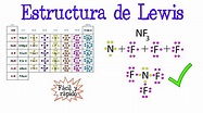 Comprender mas sobre Cual Es La Estructura De Lewis - La fisica y quimica