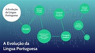 A Evolução da Língua Portuguesa by Bruna Oliveira on Prezi