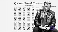 【Guitare】Quelque Chose de Tennessee - Guitar tablature & chords ...