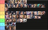 Tekken 7 Tier List - All Characters Ranked (Updated January 2023 ...
