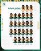 WM 2022 Kader von Saudi Arabien - Die Fußball Weltmeisterschaft 2022