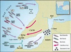 La battaglia di Gallipoli