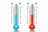 A Indicação De Uma Temperatura Na Escala Fahrenheit