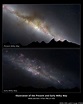 Milky Way Evolution: New Hubble Data Show How Our Galaxy Formed ...