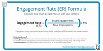 Engagement Rate Definition | The Online Advertising Guide