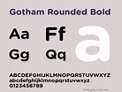 Gotham Rounded SSm Medium Italic Font | xFonts.pro