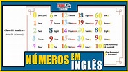 Tabelas De Números Em Inglês