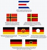 Bandera de ALEMANIA: Imágenes, Historia, Evolución y Significado