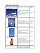 Materiales de Laboratorio | PDF | Química | Science