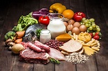 Super Healthy Foods To Focus On - Super Duper Nutrition