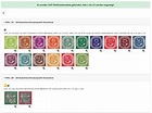 MICHEL-Online-Katalog Briefmarken Jahresabo Premium