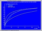 Weibull distribution - Wikipedia