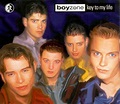 Boyzone: Key to My Life (Music Video 1995) - IMDb
